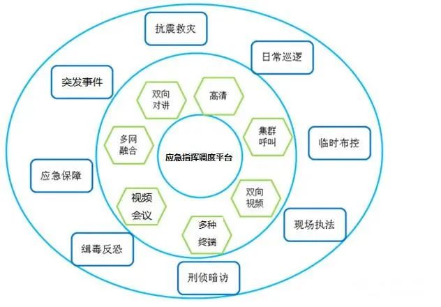 本地網絡不能共享解決方案_共享本地網絡連接_網絡共享本地策略設置