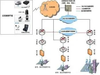 共享本地網絡連接_網絡共享本地策略設置_本地網絡不能共享解決方案