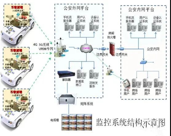 本地網絡不能共享解決方案_網絡共享本地策略設置_共享本地網絡連接