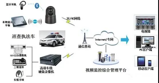 共享本地網絡連接_網絡共享本地策略設置_本地網絡不能共享解決方案