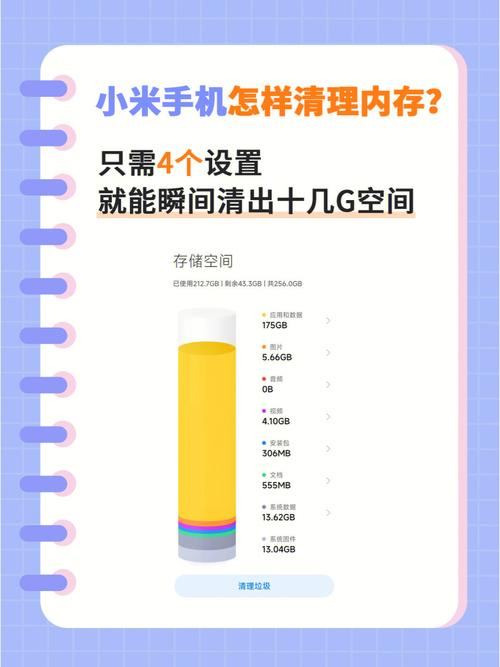 小米文件掃描在哪_小米視頻掃描不到小文件_小米文件管理掃描不到視頻