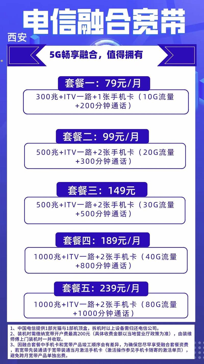 電信多錢套餐可以分網_電信網可以一分二嗎_電信網可以分線嗎