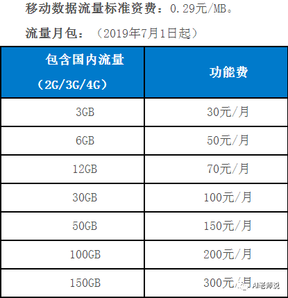 移動網絡網站打不開_中國移動網絡無法打開網頁_移動網絡網站打不開怎么回事