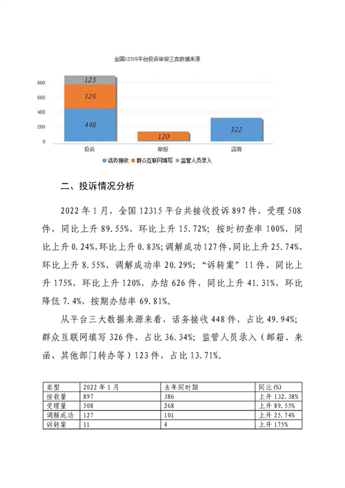 移動公司投訴電話是多少_投訴移動電話公司是多少_投訴移動電話公司是什么部門