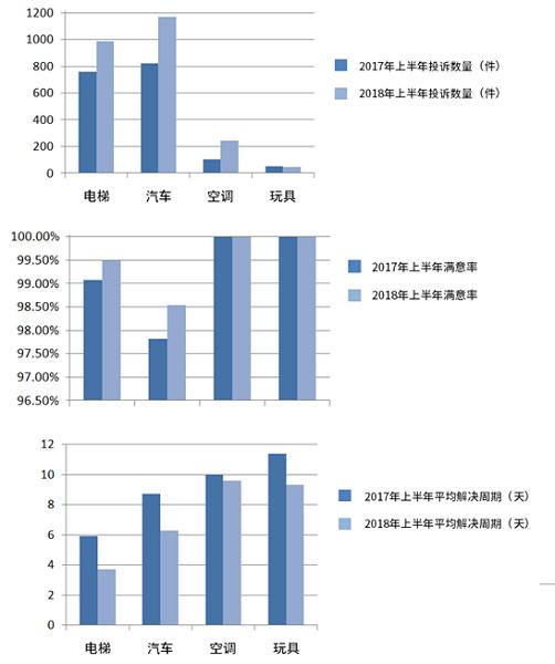 移動公司投訴電話是多少_投訴移動電話公司是什么部門_投訴移動電話公司是多少