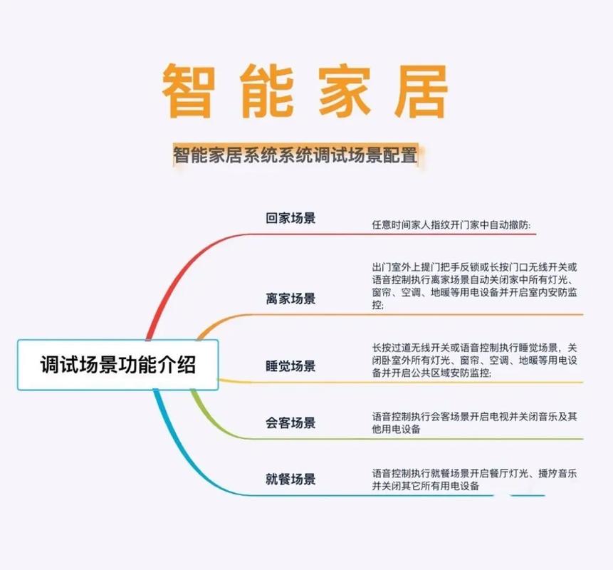 小蟻連不上網_小蟻提示連接網絡失敗_小蟻連不上wifi