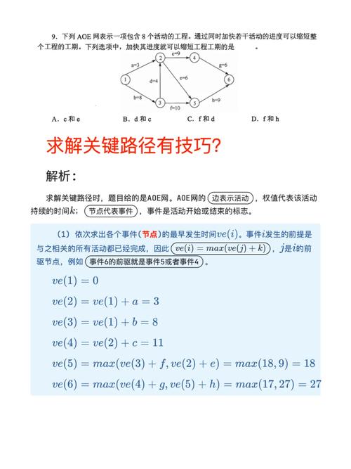 虛假交易90天報名活動_關鍵路徑上可以有虛假活動_建寧縣有房產證可以上小學嗎