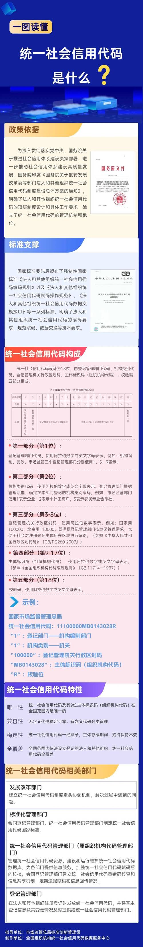 配置網絡失敗,請再試一次_提示網絡配置失敗_網絡配置失敗錯誤號0