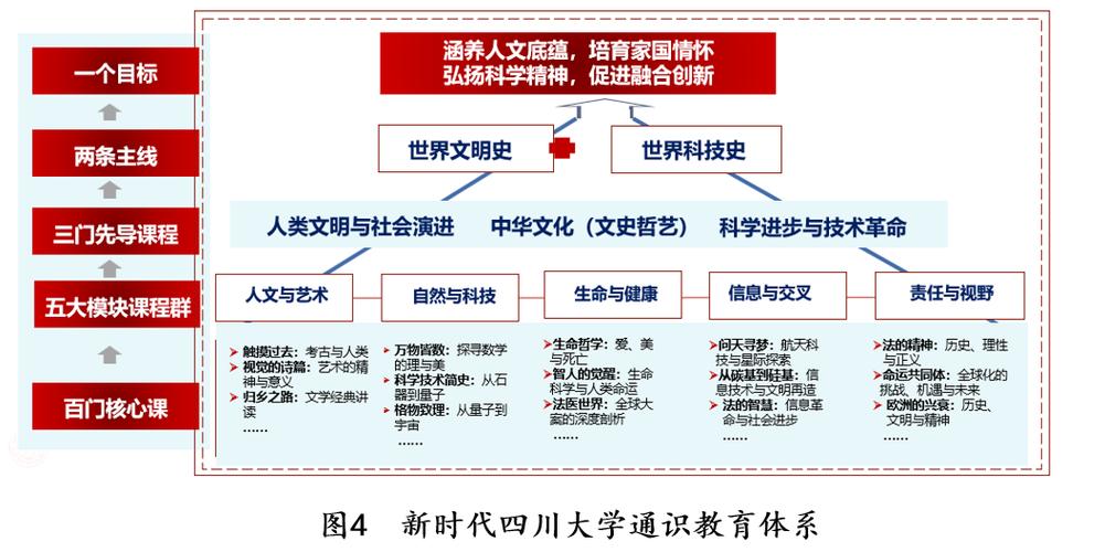 端壹通下載_端到端客戶服務(wù)_e地通客戶端下載