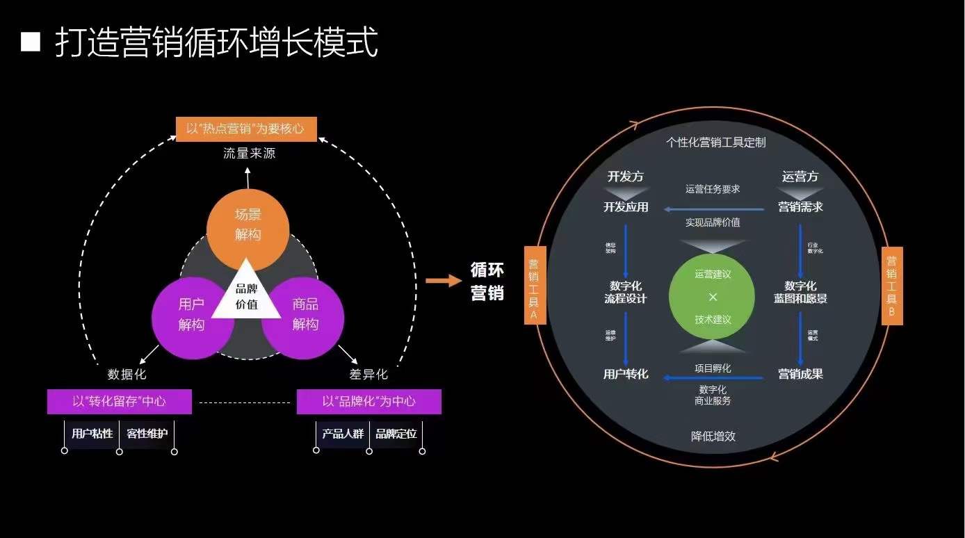 祝福類微信小程序源碼_新年祝福微信代碼_制作祝福小程序