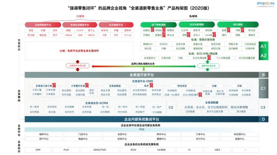 祝福類微信小程序源碼_制作祝福小程序_新年祝福微信代碼