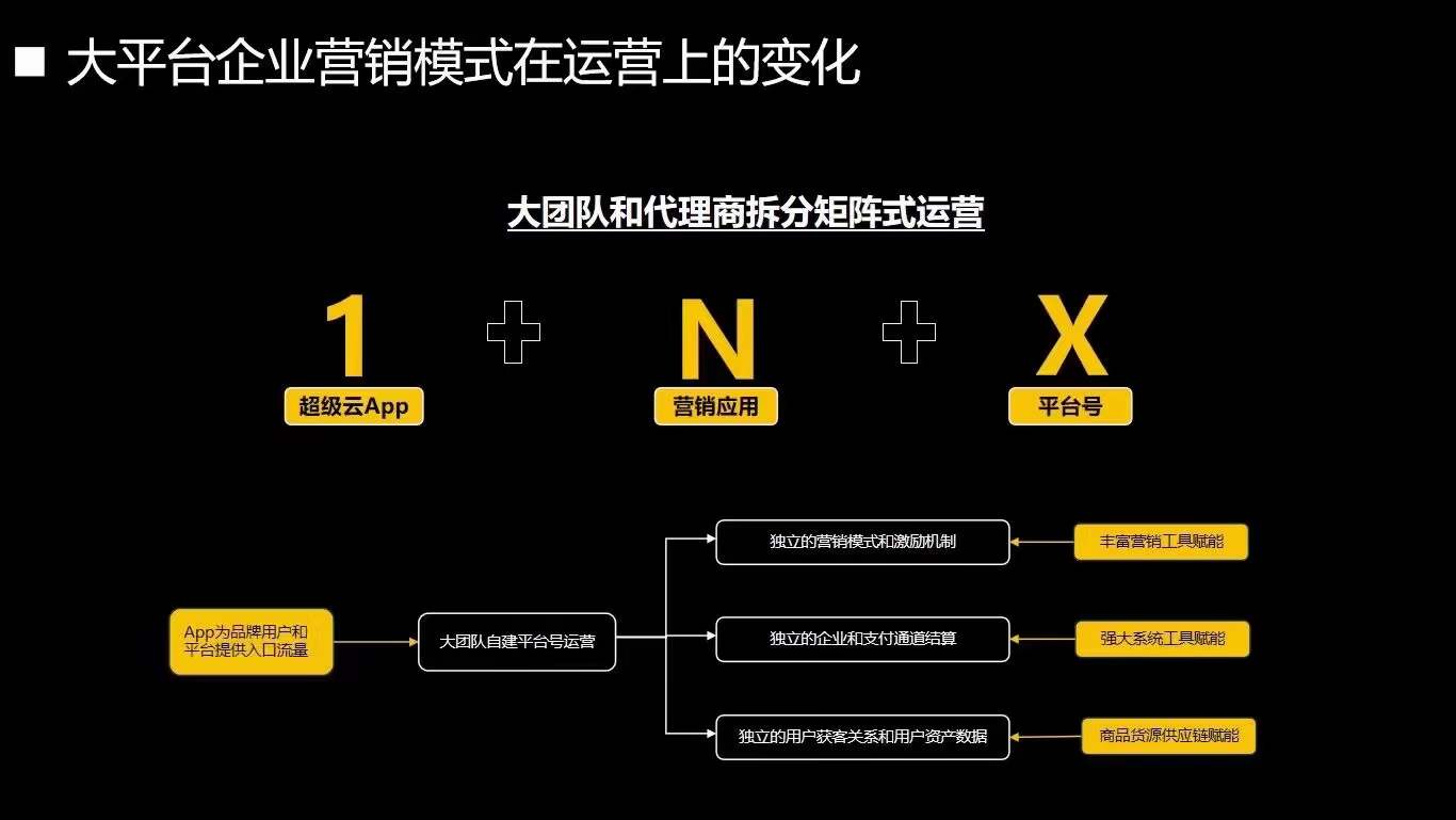 新年祝福微信代碼_祝福類微信小程序源碼_制作祝福小程序