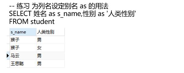 刪除表中記錄的sql語句_刪除表記錄的sql命令是什么_sql 刪除表中記錄