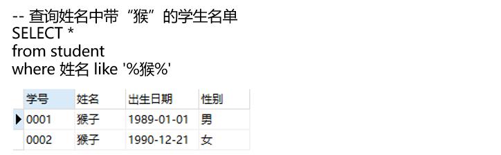 刪除表記錄的sql命令是什么_sql 刪除表中記錄_刪除表中記錄的sql語句