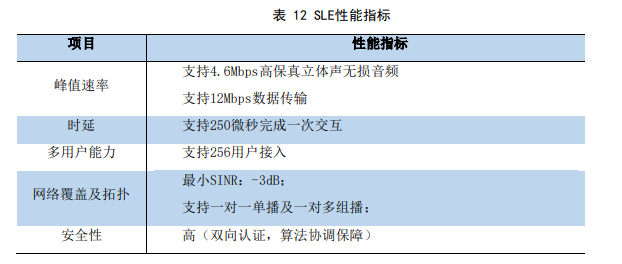 為什么沒權利修改最大連接數_我要更改連接_無權修改接入點設置