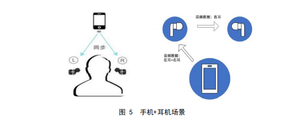 為什么沒權利修改最大連接數_我要更改連接_無權修改接入點設置