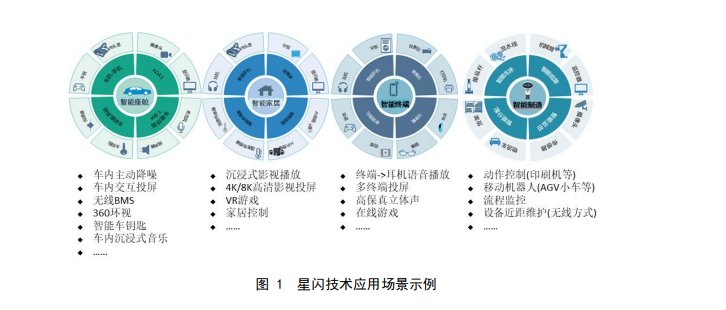 為什么沒權利修改最大連接數_無權修改接入點設置_我要更改連接