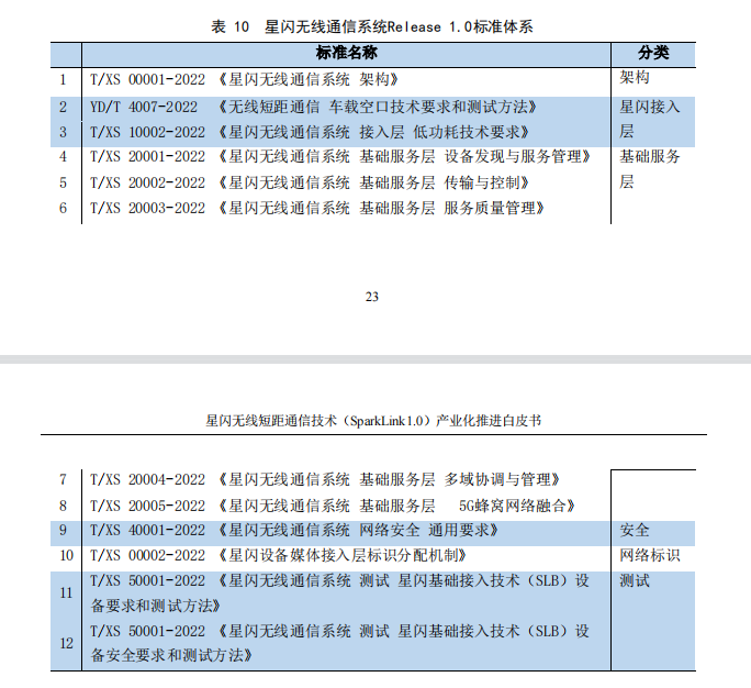 無權修改接入點設置_為什么沒權利修改最大連接數_我要更改連接