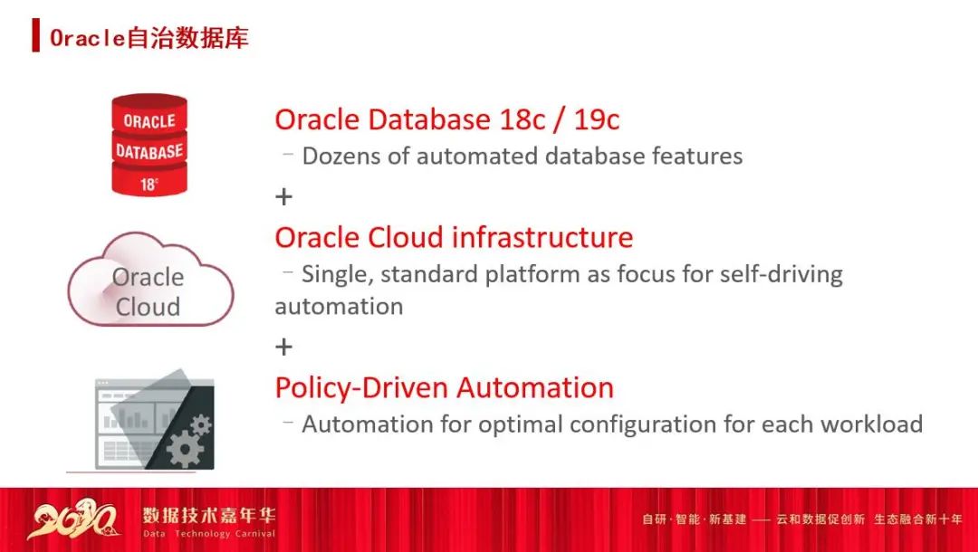 oracle視圖優(yōu)化_oracle數(shù)據(jù)庫(kù)性能優(yōu)化 視頻_oracle性能參數(shù)優(yōu)化