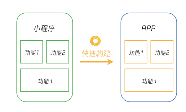 手機版網頁開發工具_網頁開發工具版手機怎么下載_網頁開發工具版手機能用嗎