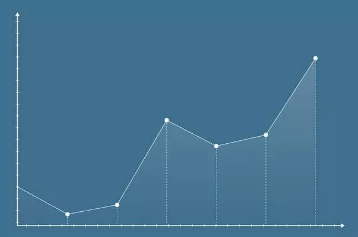 信息流廣告是什么意思?_信息流廣告形態_信息流廣告名詞