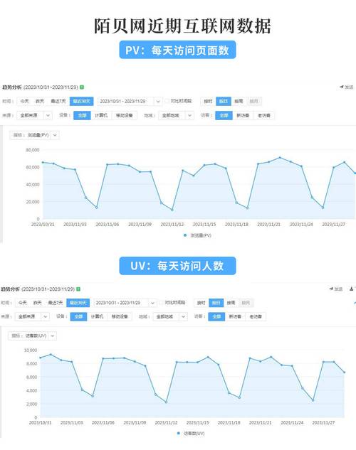 網(wǎng)站跳出率是什么_什么叫網(wǎng)站跳出率_網(wǎng)站跳出率多少算正常