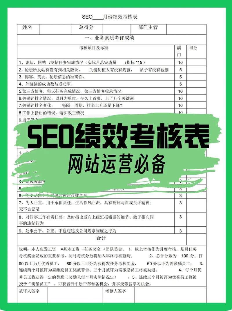 網站跳出率多少算正常_網站跳出率怎么計算_網站跳出率是什么