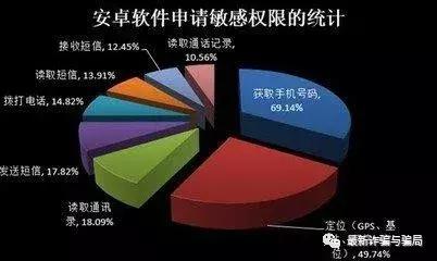 怎么看有權限的空間_有權限的空間怎么看_空間查看權限空間