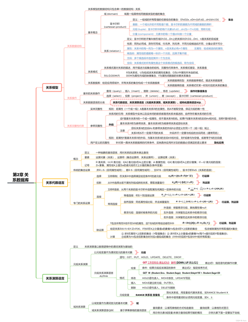 數(shù)據(jù)庫管理系統(tǒng)特征_庫運用特點管理數(shù)據(jù)系統(tǒng)的優(yōu)點_數(shù)據(jù)庫運用和管理系統(tǒng)的特點