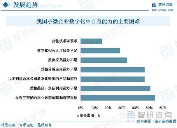 什么是國內點對點短信_點對點短信和普通短信的區別_短信點對點是什么意思