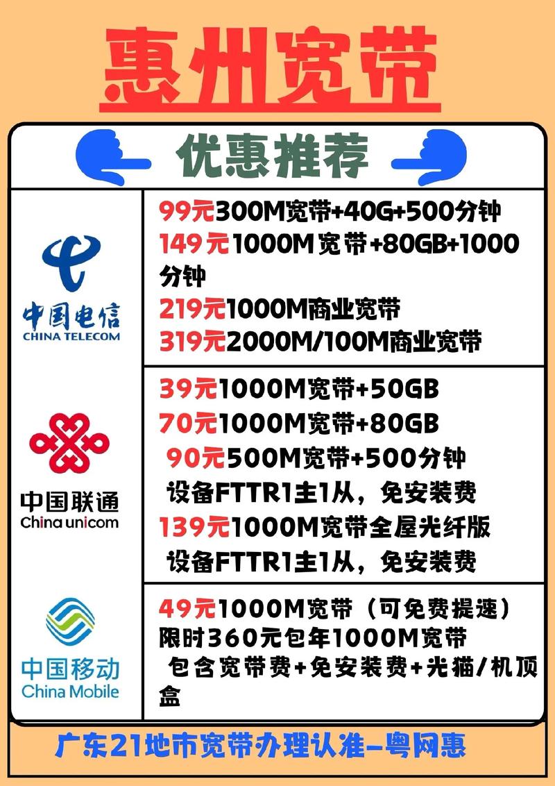 電信號虛擬號段_電信177是虛擬手機號嗎_電信手機卡虛擬號