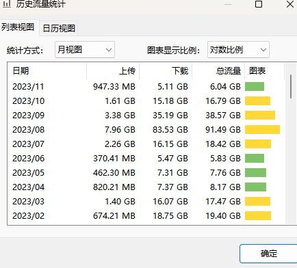 2345加速瀏覽器官方下載_2345加速瀏覽器網(wǎng)頁版_加速瀏覽器2345有用嗎