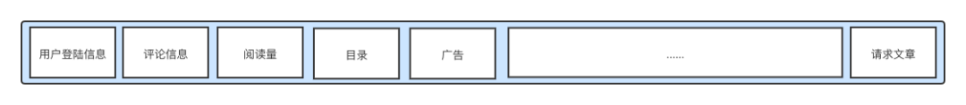 網頁圖片加載失敗的圖片_網站打開圖片加載太慢_網站圖片加載不出來怎么辦