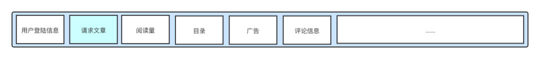 網頁圖片加載失敗的圖片_網站打開圖片加載太慢_網站圖片加載不出來怎么辦