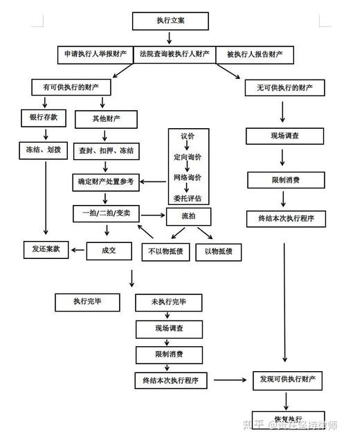 關(guān)系型數(shù)據(jù)庫存儲_db2是關(guān)系型數(shù)據(jù)庫嗎_關(guān)系型數(shù)據(jù)庫的acid