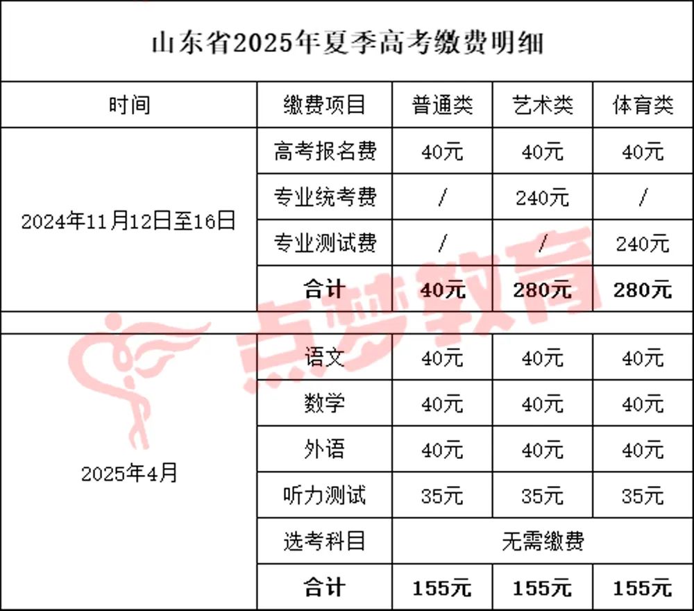 無(wú)法訪問谷歌瀏覽器怎么辦_谷歌游覽器無(wú)法訪問_谷歌瀏覽器無(wú)法訪問