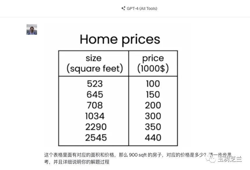 權限不足無法訪問_無法訪問 你可能沒有權限使用網絡資源_暫無權限訪問