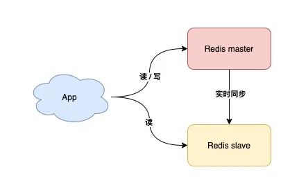 暫無權限訪問_無法訪問 你可能沒有權限使用網絡資源_權限不足無法訪問