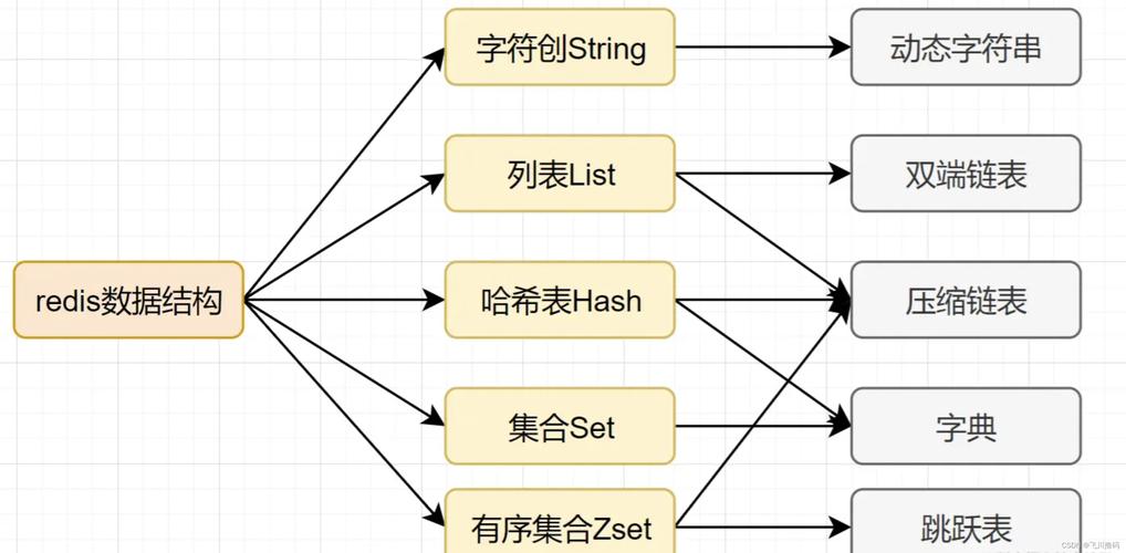 權限不足無法訪問_無法訪問 你可能沒有權限使用網絡資源_暫無權限訪問