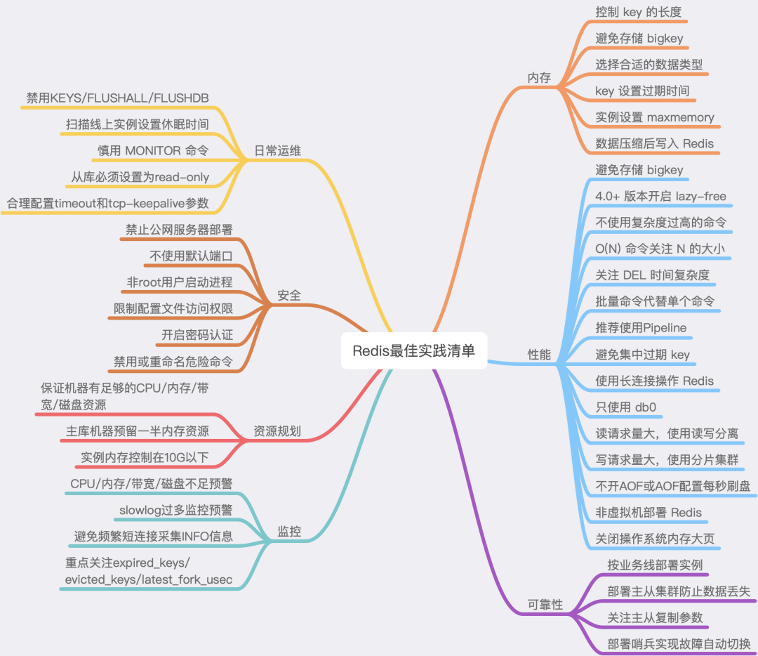 無法訪問 你可能沒有權限使用網絡資源_暫無權限訪問_權限不足無法訪問