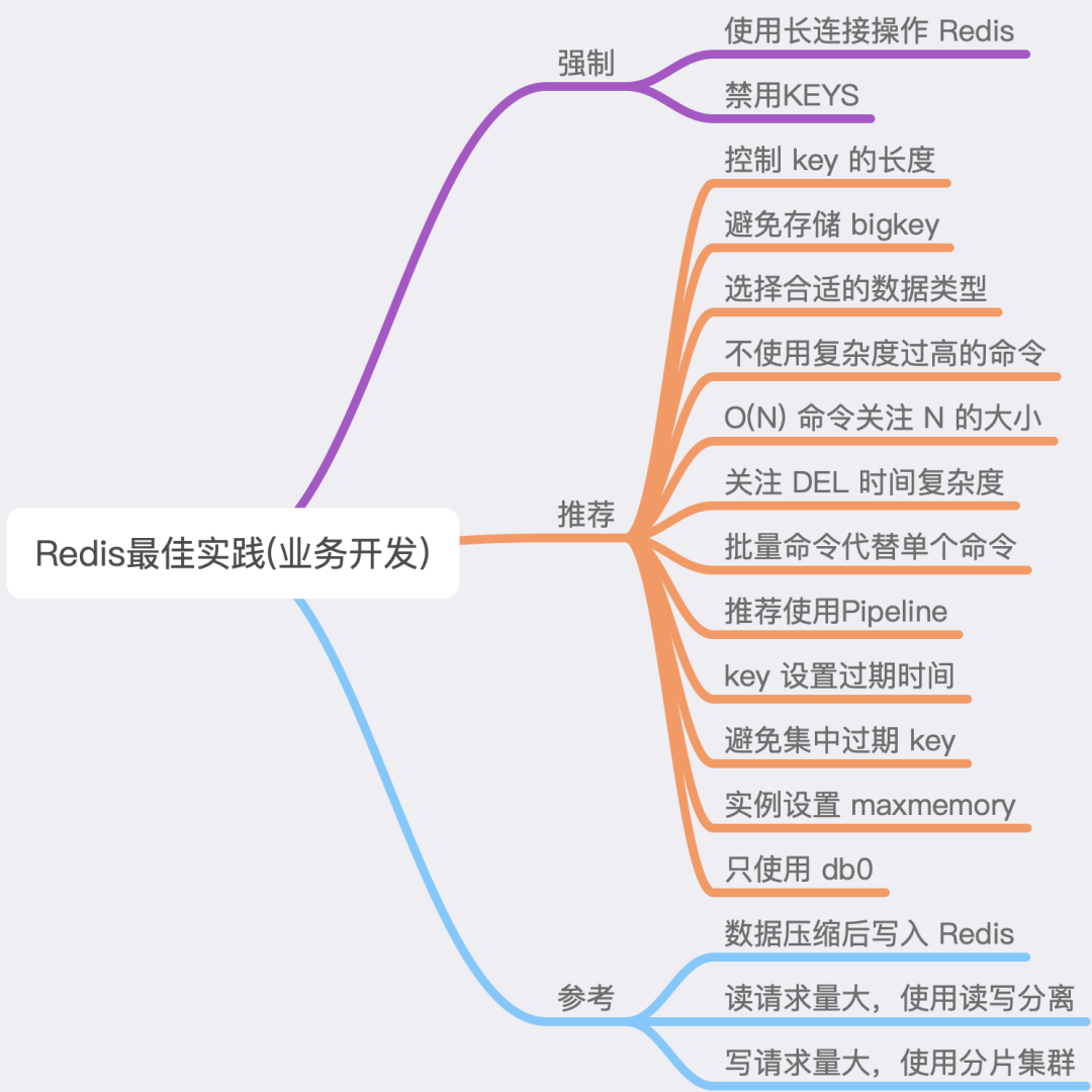 權限不足無法訪問_暫無權限訪問_無法訪問 你可能沒有權限使用網絡資源