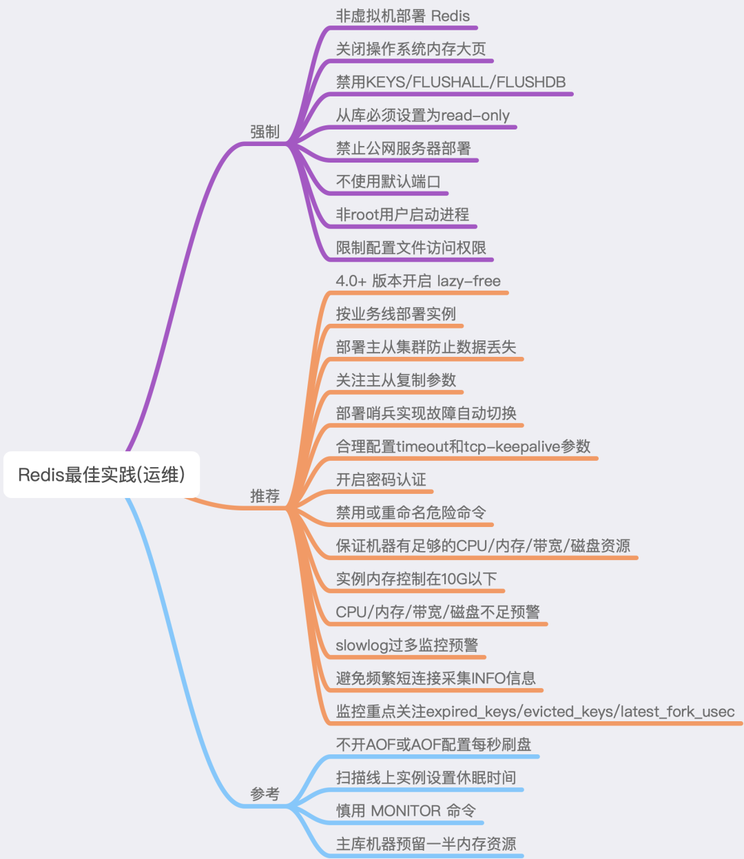 暫無權限訪問_無法訪問 你可能沒有權限使用網絡資源_權限不足無法訪問