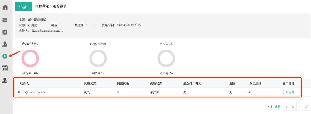 企業郵箱用處_企業郵箱使用規范及管理制度_使用企業郵箱有感