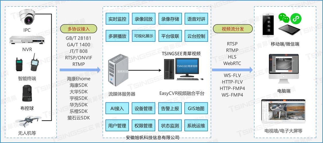 下一代互聯網信息安全_下一代互聯網信息安全_下一代互聯網信息安全