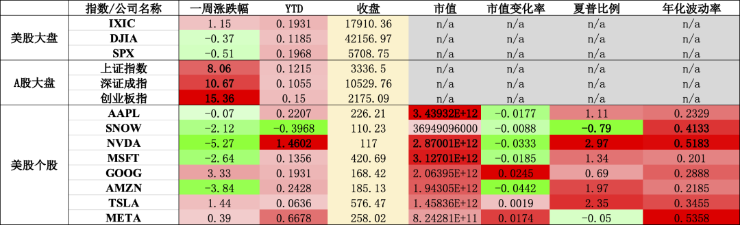 sql2024查詢后不顯示數(shù)據(jù)_查詢表an024數(shù)據(jù)錯誤_sql顯示查詢結(jié)果