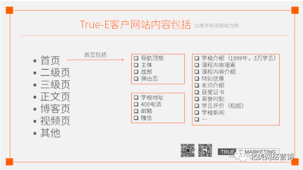 seo實(shí)戰(zhàn)密碼:60天網(wǎng)站流量提高20倍_網(wǎng)絡(luò)流量密碼_網(wǎng)絡(luò)流量密碼是什么意思