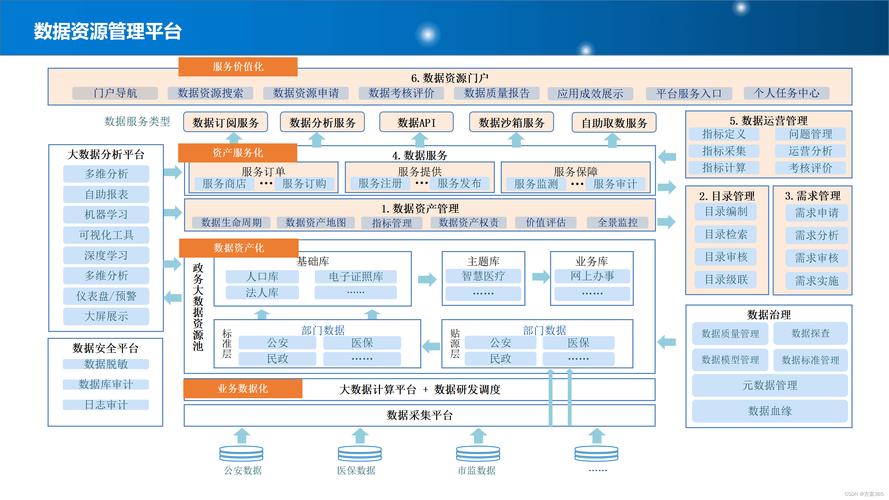 下一代互聯網信息安全_下一代互聯網信息安全_下一代互聯網信息安全