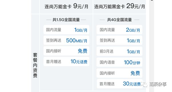 電信免流量應用_電信有沒有免流量軟件_有電信免流量軟件沒網絡