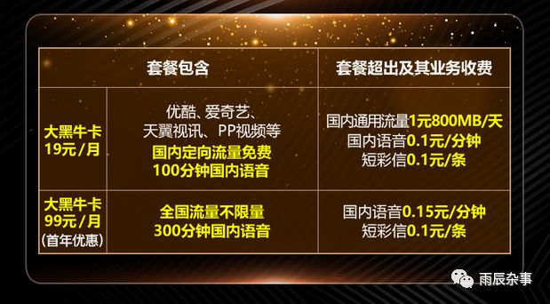 有電信免流量軟件沒網絡_電信免流量應用_電信有沒有免流量軟件