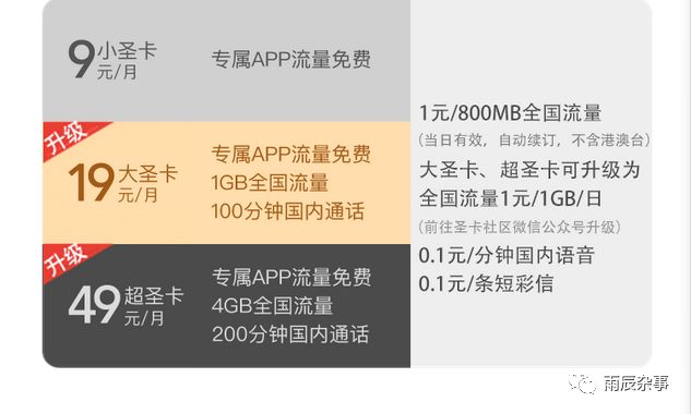 有電信免流量軟件沒網絡_電信免流量應用_電信有沒有免流量軟件